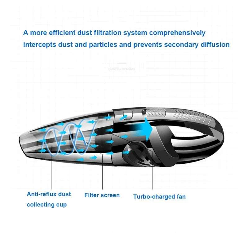 Cordless handheld vacuum in use on upholstery